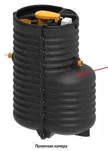 Станция биологической очистки Rostok Aero 2600 13